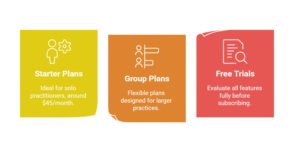 How Much Does the Healthie Platform Cost?