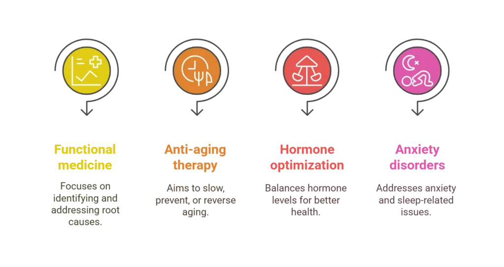 Why Alternative Medicine Doctors Are Choosing Heally
