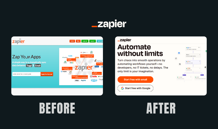 Zapier
