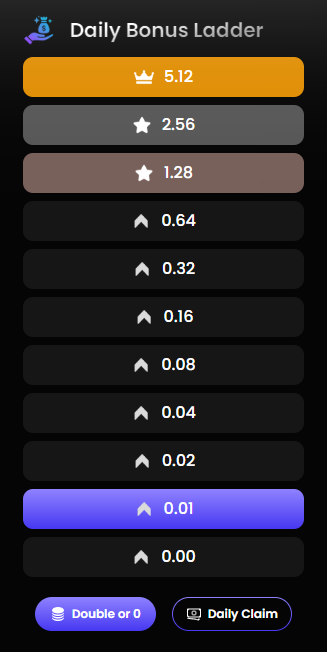 Daily Bonus Ladder