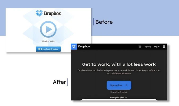 Dropbox before and after image