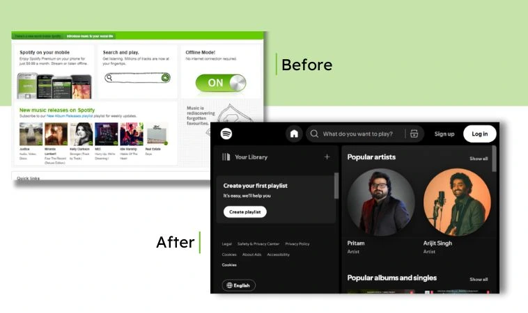 Spotify before and after image