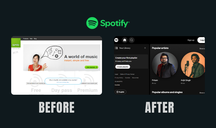 Spotify SaaS MVP eamples